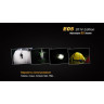 Фонарь FENIX E05 (2014 EDITION) CREE XP-E2 R3 E05XP-E2R3